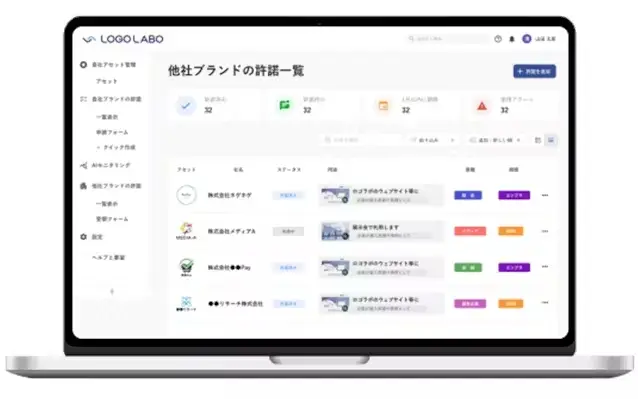 【BRIDGE掲載】ロゴラボ、ロゴ使用許諾一括管理SaaSを正式ローンチ——6,000万円をシード調達、ヤマダHDなど10社以上が利用の画像