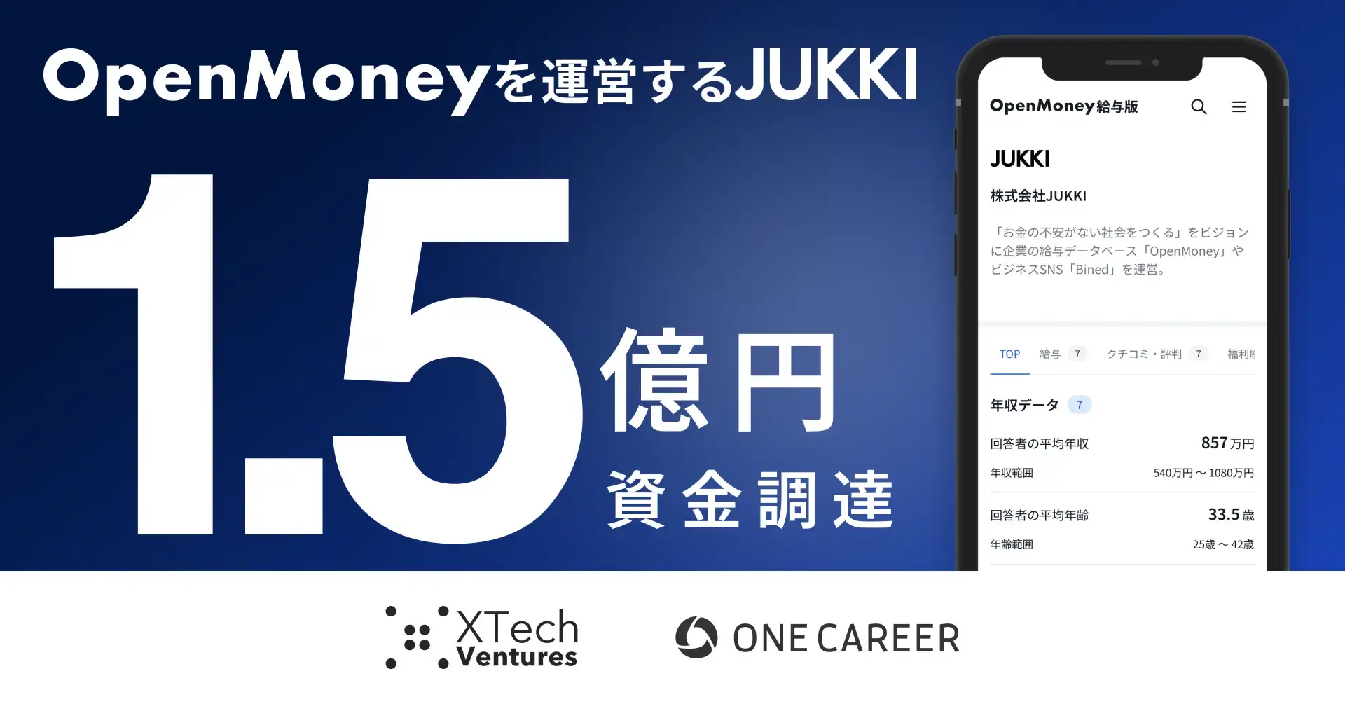 OpenMoneyを運営するJUKKIがシリーズAラウンドで総額約1.5億円の資金調達を実施の画像