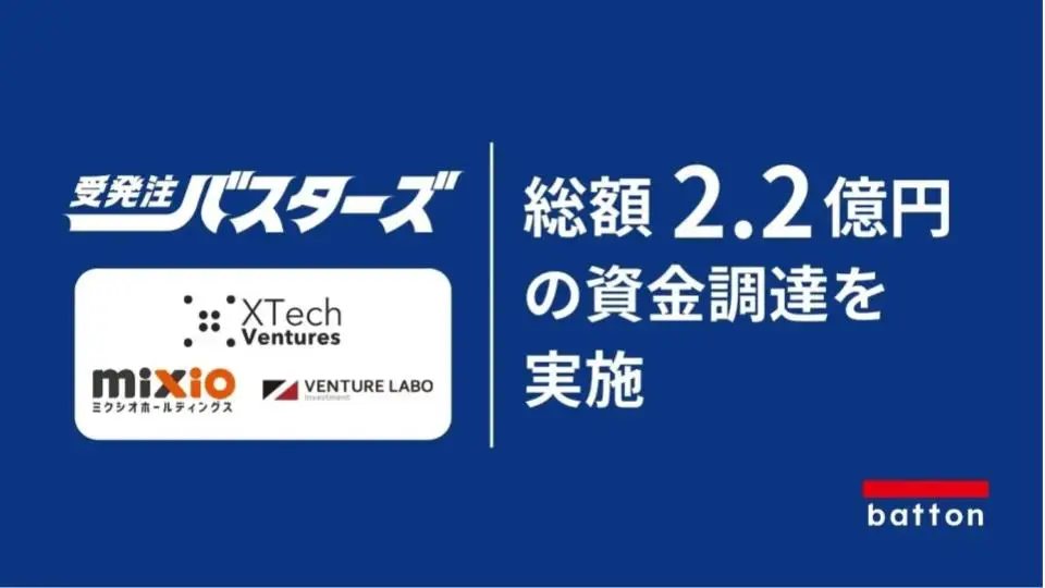 「製造業、卸、商社をベタ打ちハラスメントから解放する！」受発注バスターズ、プレシリーズAラウンドで総額2.2億円の資金調達を実施の画像