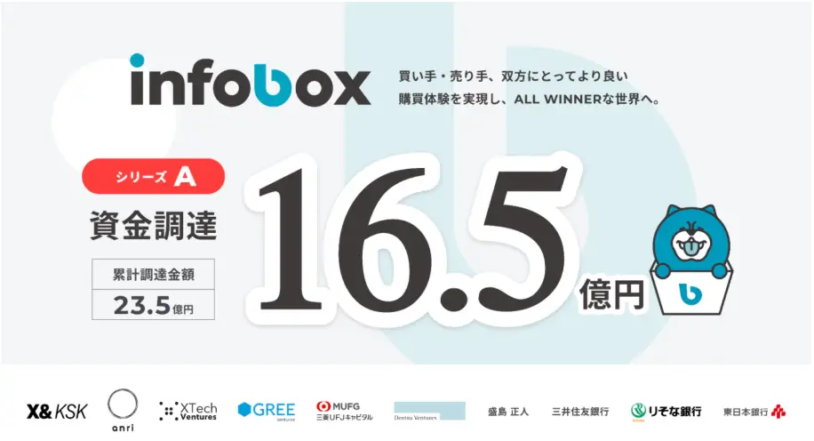 インフォボックス、16.5億円のシリーズA資金調達を実施 / リードインベスターのX&KSKが日本初のリード投資の画像